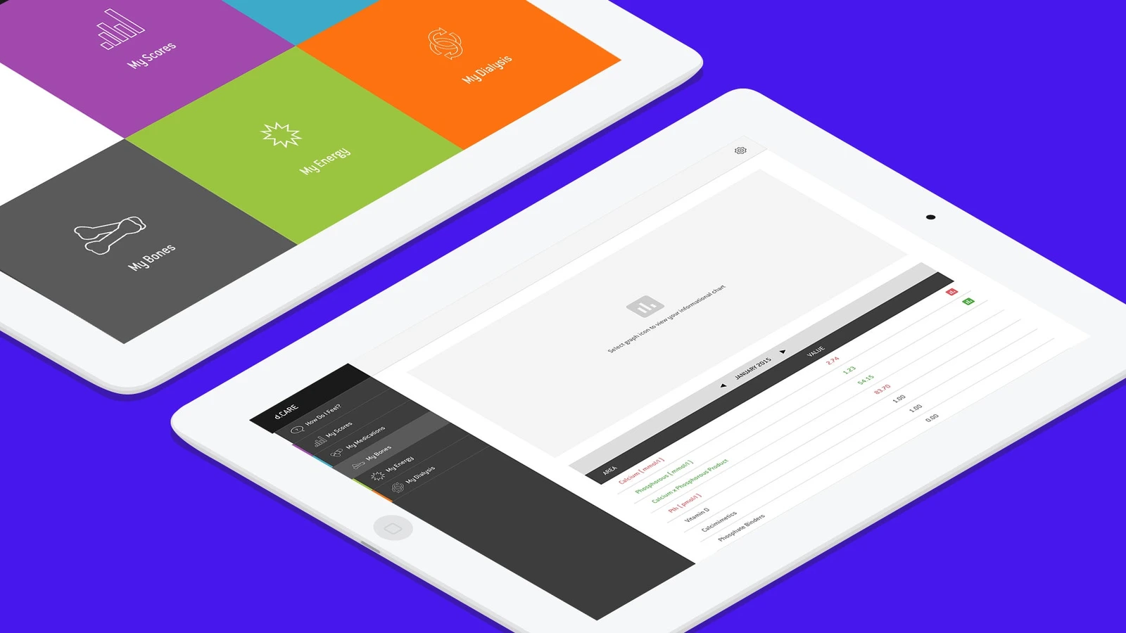 Diaverum d.CARE app · 设计展示