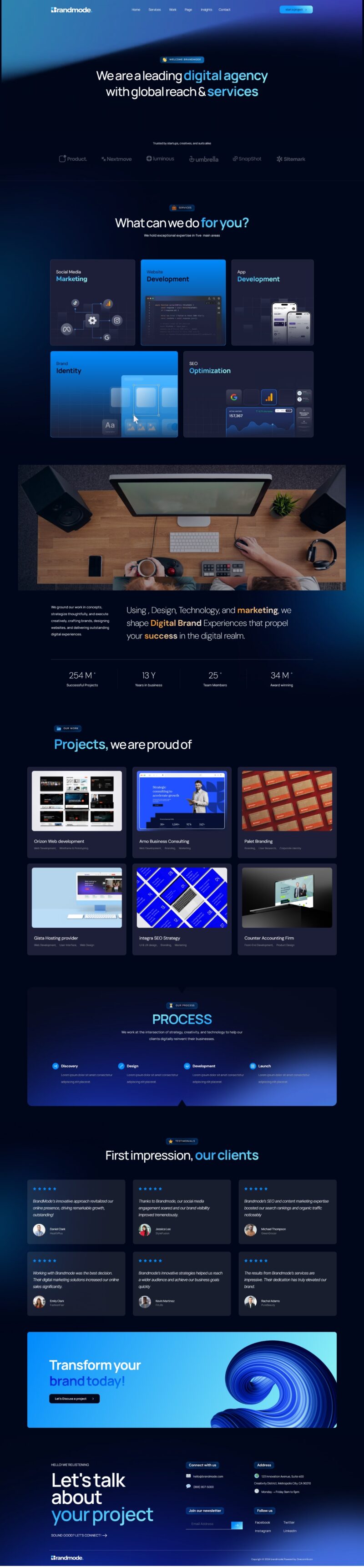 Brandmode — Home